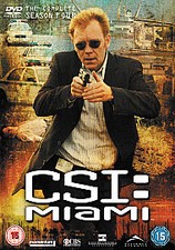 CSI: Crime Scene Investigation