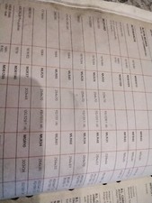 BEDFORD CF 340 350  1984 -