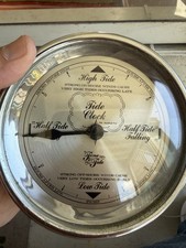 Vintage 1960’s Swiss Time &