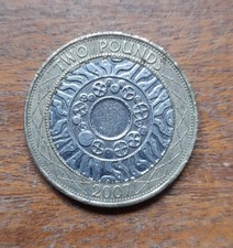 2007 Die Rotation Error