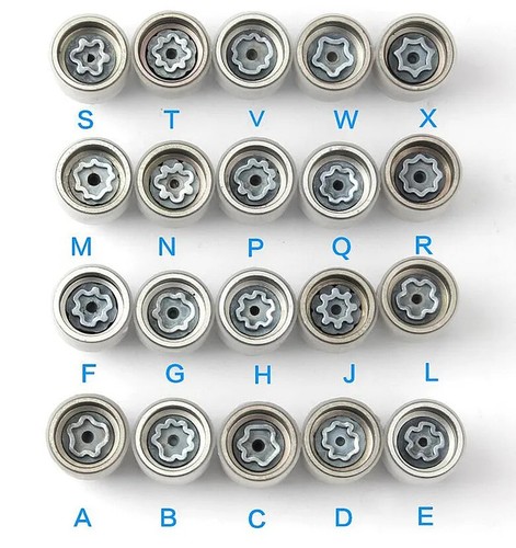 Audi locking wheel - wheel, key