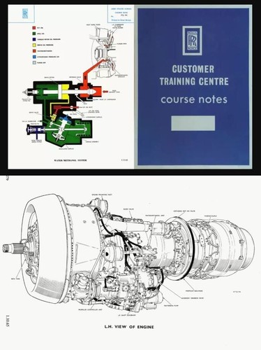 Tyne turboprop engine service - tyne,