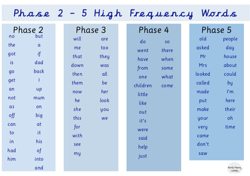 Phonics phase 4 - 2,,