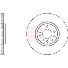2x Brake Discs Vented For