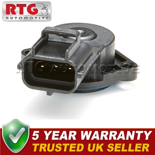 Throttle position sensor - position,