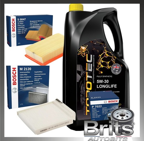 Service kit for - service, note