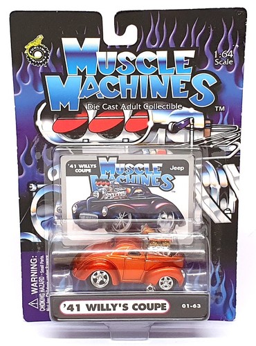 Muscle machines scale - muscle,