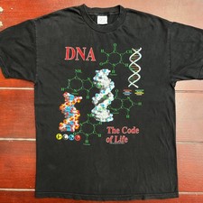 Retro 1995 DNA The Code of