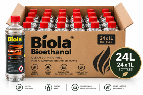 Bio ethanol fuel for