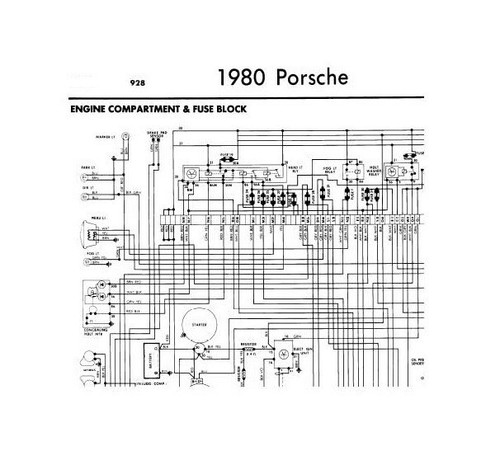 1980 porsche 928 wiring - 1980,