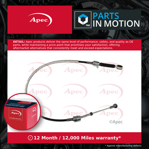 Gear change cable fits - cable,