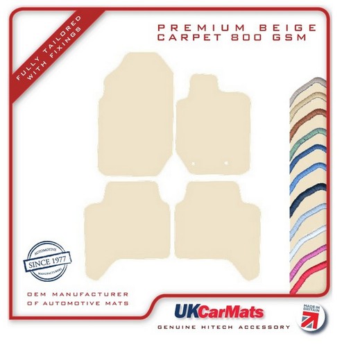 Fits ford ranger - ranger, wildtrak