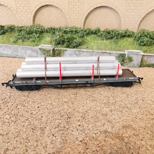 Mainline railways gauge - railways,