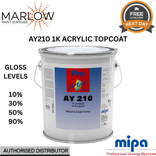 Mipa ay210 acrylic topcoat - mipa,