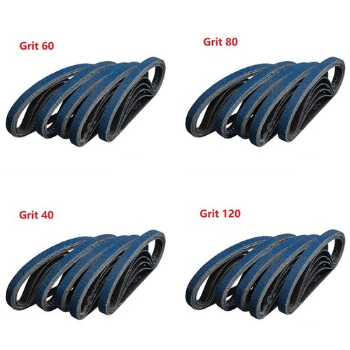 Industrial grade zirconia - industrial,