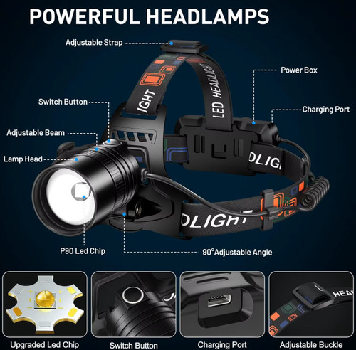 Fishing headlamp super - headlamp,