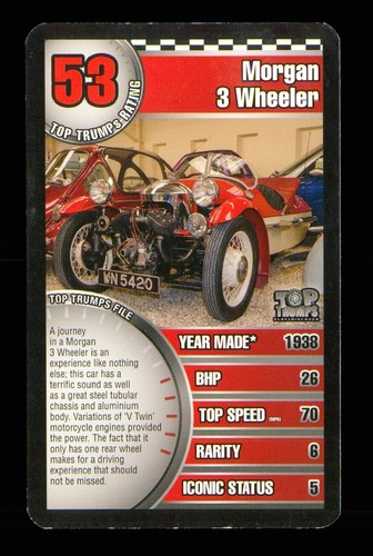 Haynes motor museum info - motor,