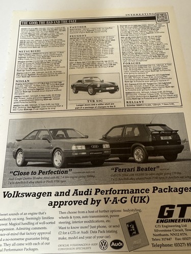 Original vintage audi mk2 - vintage,