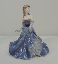 Coalport Ladies Of Fashion