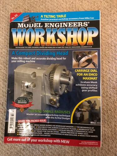 Model engineers workshop - engineers,