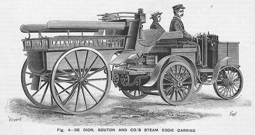 Dion bouton co - de, steam