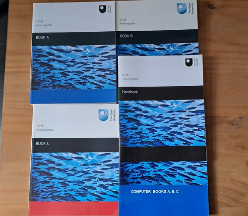 Open university m248 - university,