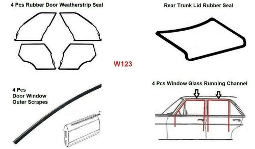 Full rubber door - door, trunk