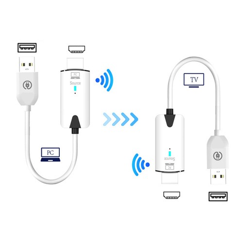 Wireless transmitter receiver - wireless,