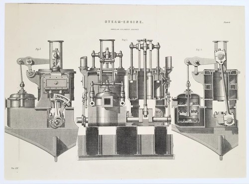 Steam engines original - -, 1880