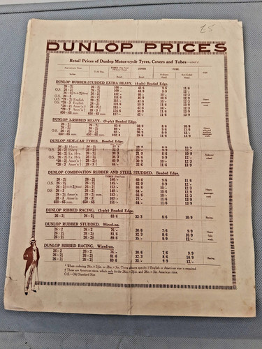 Vintage dunlop tyres - tyres, prices
