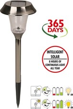 Luxform Lighting Intelligent