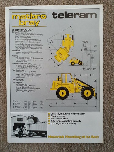 Matbro bray teleram sales - bray,