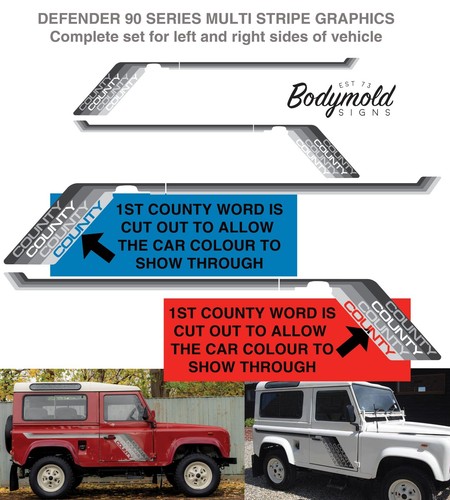 Land rover defender series - land,