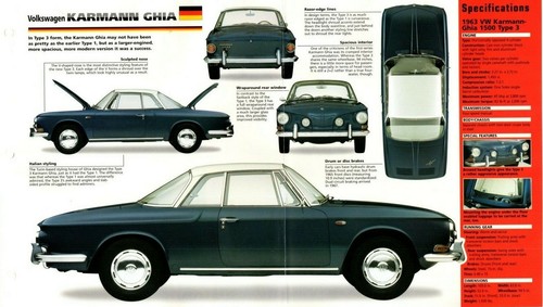 Karmann ghia spec - karmann,