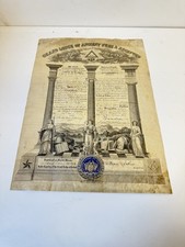 1883 Grand Lodge of Ireland Masonic Certificate – William Malcolm