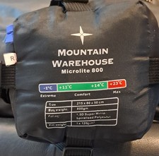 Mountain Warehouse Microlite