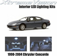 XtremeVision Interior LED for