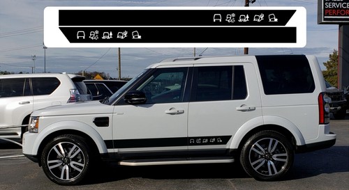 Fit land rover discovery - fit,