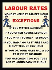 Labour Rates Funny, Retro