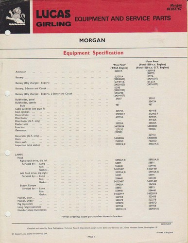 Morgan 1967 lucas spare - morgan,
