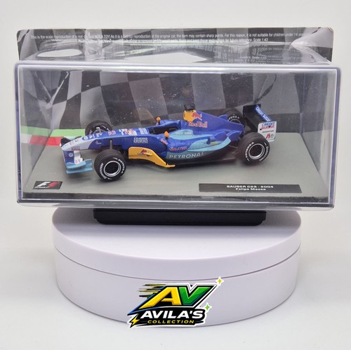 Panini model car scale - panini,