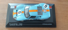 Ford GT40 1969 Le Mans Winning