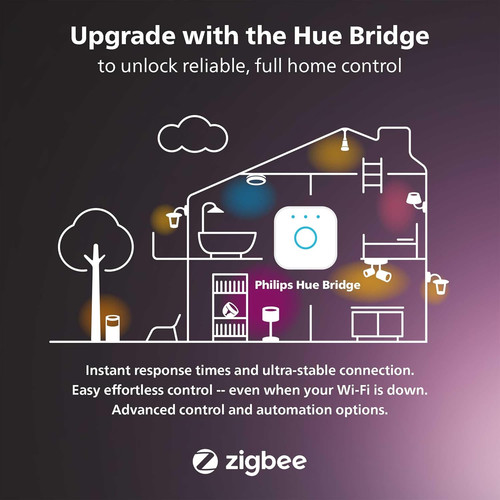 Philips hue white filament - white,