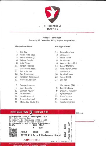 2025 cheltenham town - cheltenham,