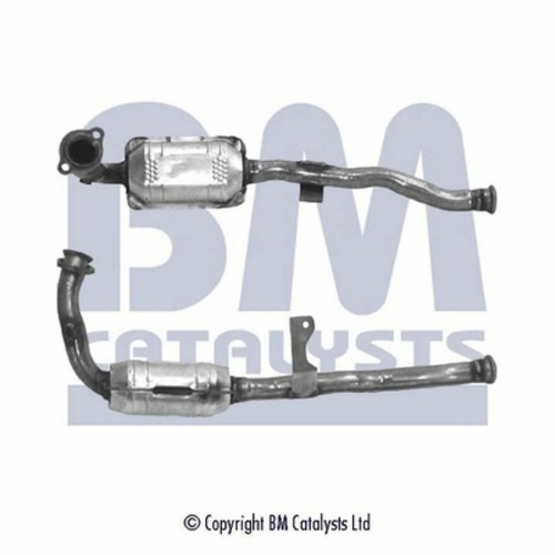 For renault megane mk1 - for,