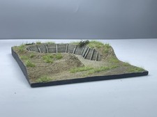 1/72 Scale Artillery Position