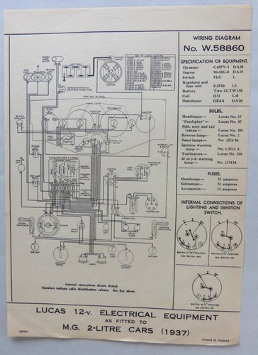Original lucas 2 - m.g.,