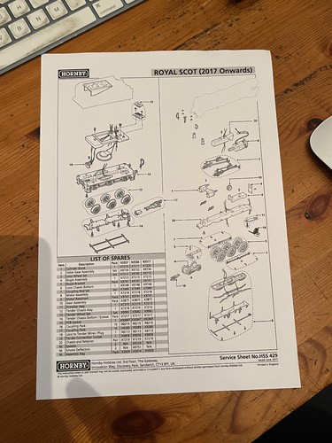 Hornby service sheet for - hornby,