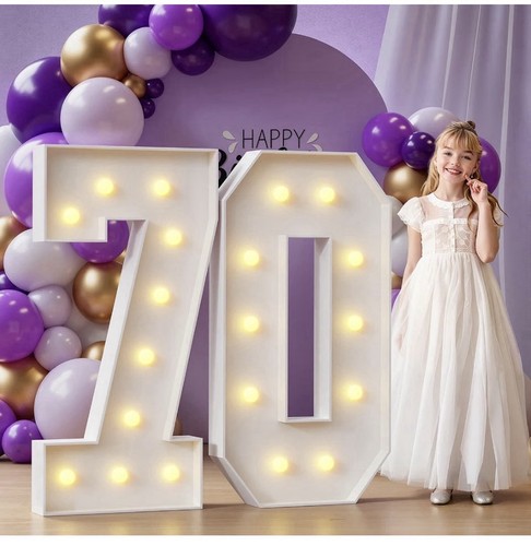 Birthday large decorations - birthday,