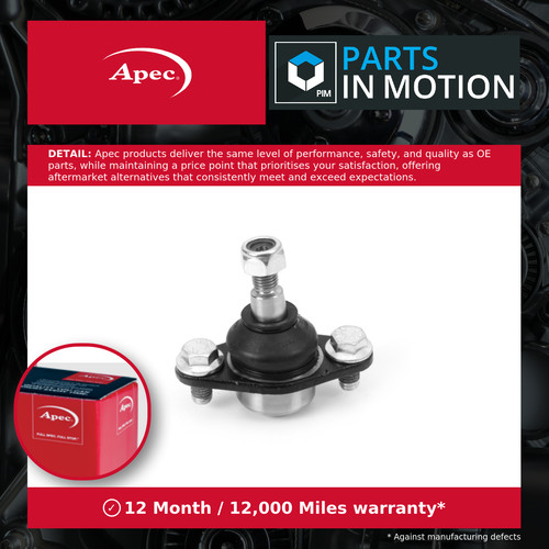 Ball joint fits - joint, mini